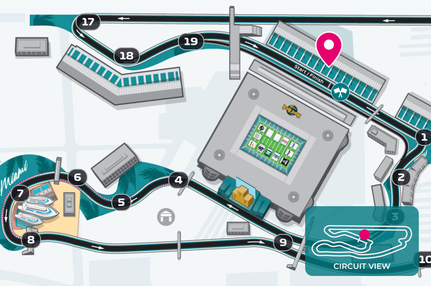 Start/Finish Grandstand