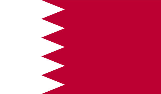 istockphoto-1977816605-612×612 Sakhir Flag