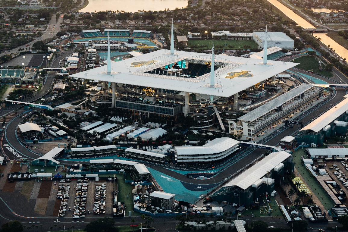 Aerial view of the Hard Rock Stadium