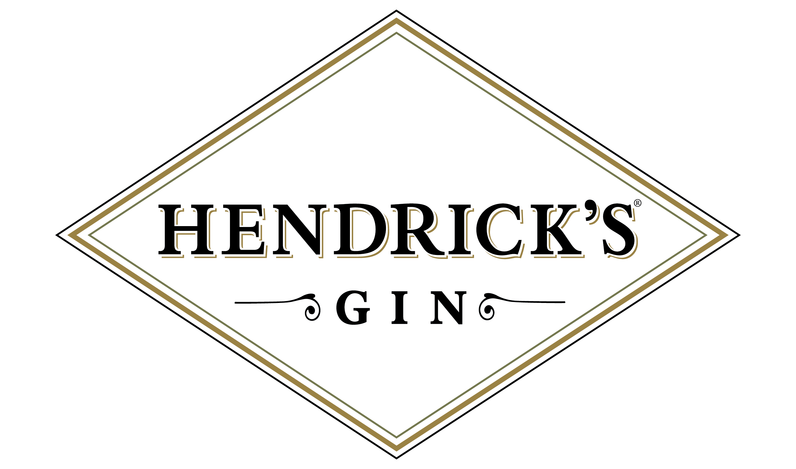 Logo for Hendrick's Scottish Gin