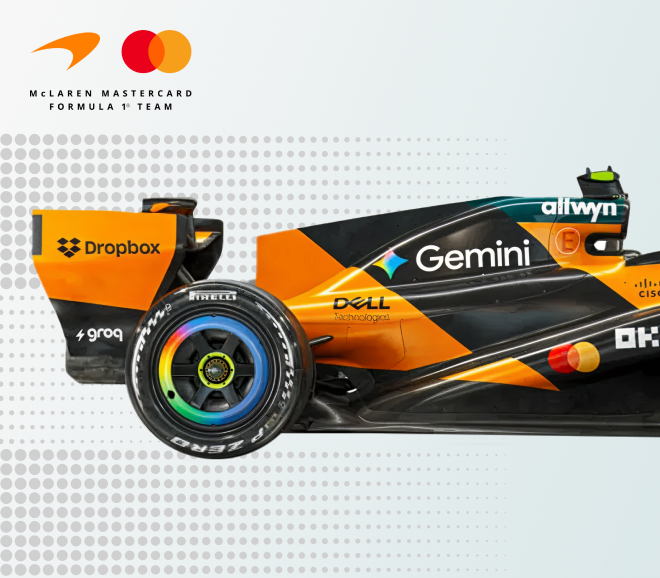 McLaren MasterCard F1 Team postcard