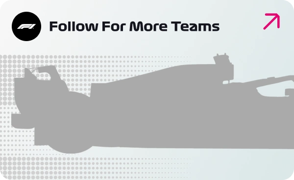 follow for more teams card