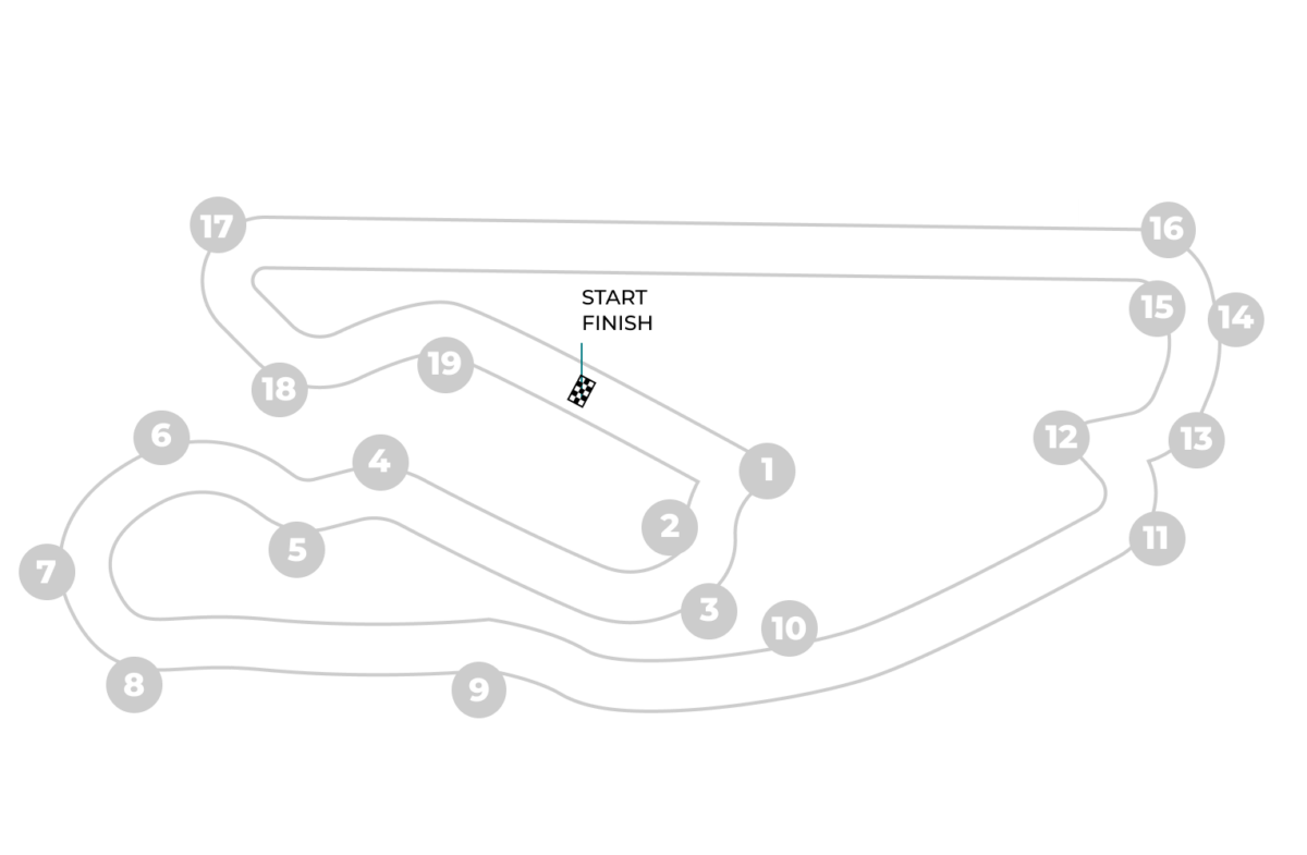 Track_F1MGP_2024-1200×785-v2 image shows the circuit map showing all 19 turns and indicating where the start/finish is