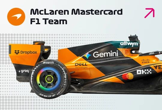 McLaren MasterCard F1 Team Postcard